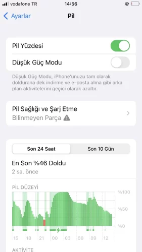 iPhone Batarya Değişimi iPhone Batarya Değişimi